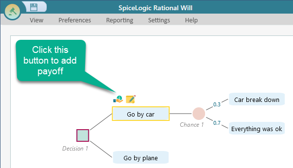go-by-car-or-plane-decision-tree