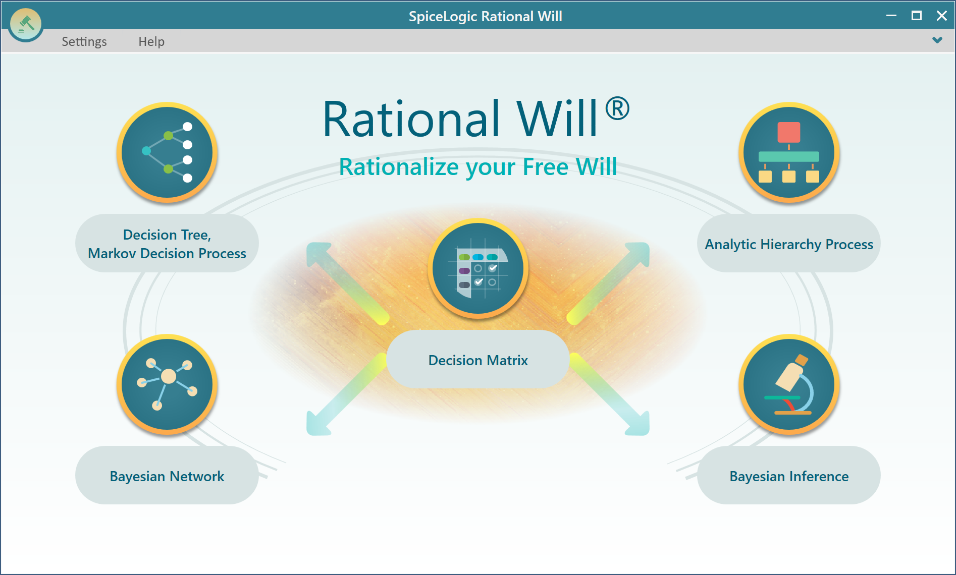 Rational Will